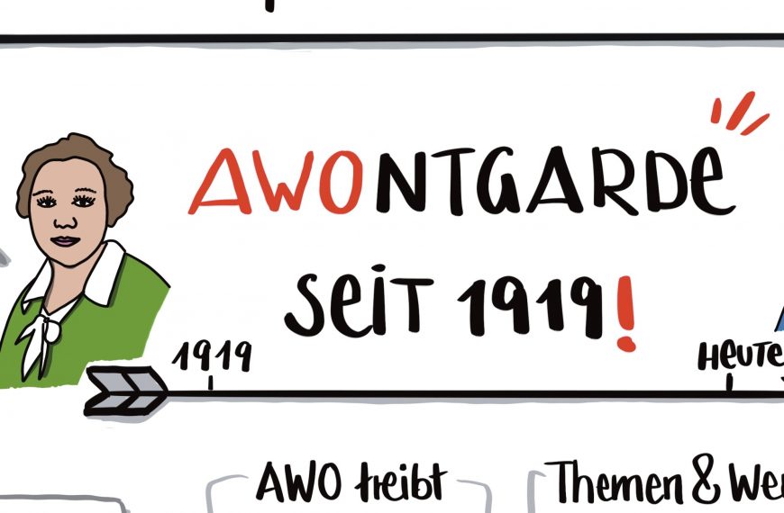 AWOntgarde seit 1919?! — eine kleine Zeitreise in die Geschichte der AWO