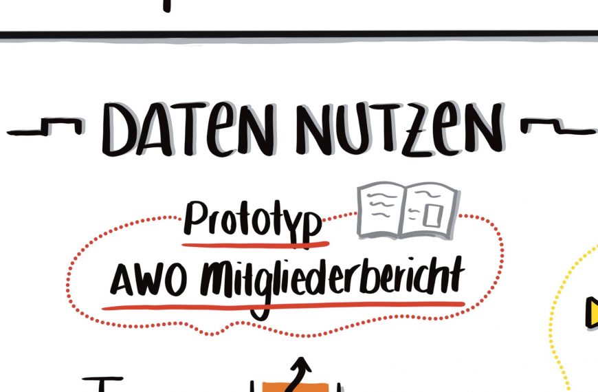 Daten in der Pipeline — Der AWO Mitgliederbericht als Prototyp für automatisierte Reportings
